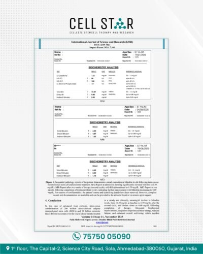 CellStar Wellness Center – Regenerative Medicine & Advanced Therapies